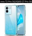 For Vivo iQOO Z7 Pro Transparent Clear Silicon Tup Back Cover Phone Cases Pani Cover. 