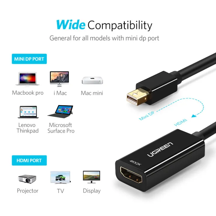 Ugreen%20Mini%20DisplayPort%20to%20HDMI%20VGA%20Adapter%20Thunderbolt%202%20Converter%20DP%20Cable%20for%20MacBook%20Air%2013%20iMac%20Surface%20Pro%204%20Mini%20DisplayPort%20-%20Image%204
