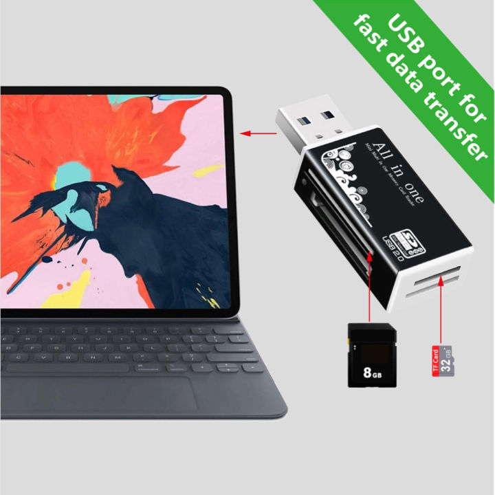 USB%202.0%204%20in%201%20Multi%20Memory%20Card%20Reader%20for%20SD/SDHC/Mini%20SD/MMC/TF%20Card/MS/SD%20Ultra/RS-MMC/HS-MMC/MS%20Pro%20Laptop%20Accessories%20-%20Image%204