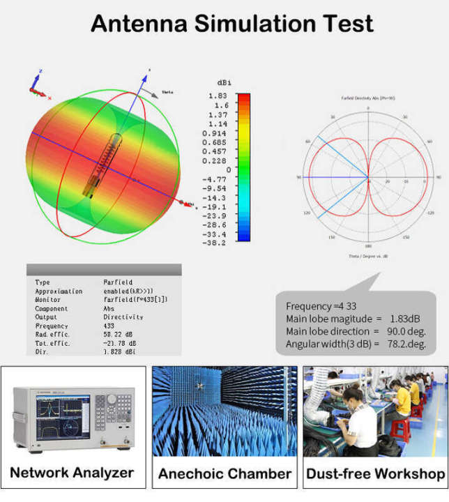 4G%20LTE%20Omnidirectional%20Antenna%20Car%20Mobile%20Cellular%20Signal%20Amplifier%20Outdoor%20Long%20Range%203G%202G%20GSM%20Cell%20Phone%20Network%20Enhancer%20TS9%20-%20Image%205