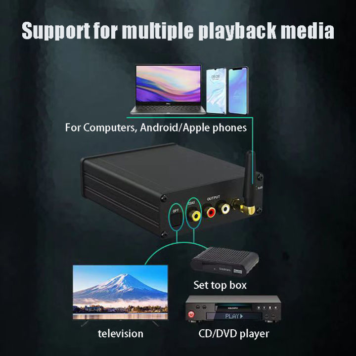 ES9038Q2M%20DAC%20QCC5125%20Bluetooth%205.1%20DAC%20Board%20APTX-HD%20LDAC%20HIFI%20Sound%20Decoder%20JRC5534DD%20Bluetooth%20Receiver%20Decoding%20192K%2024Bit%20-%20Image%204