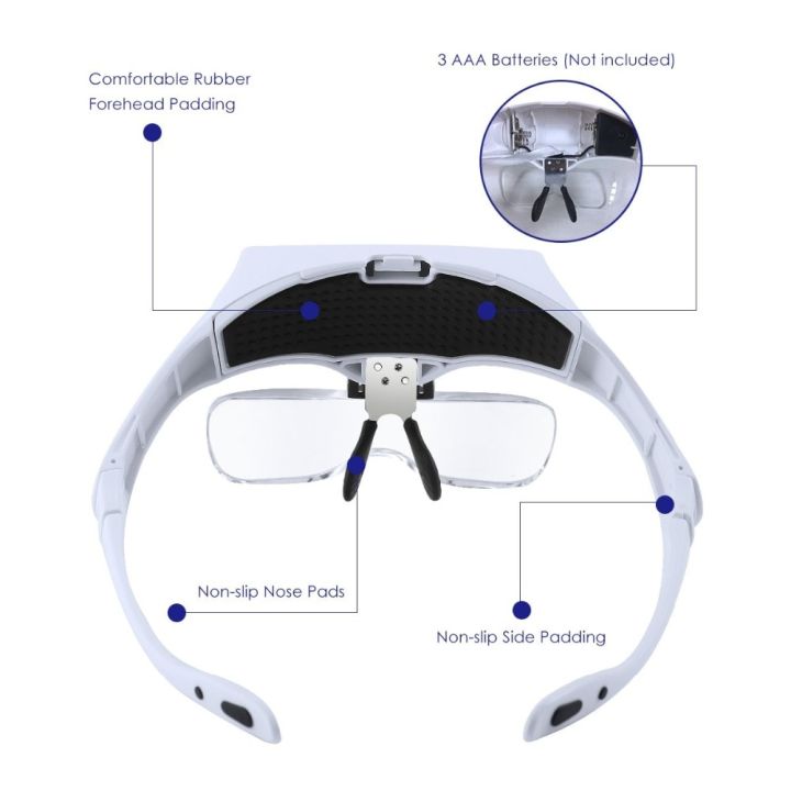 Headband%20Magnifier%20Glasses%20With%20LED%20Light,%20Head%20Mount%20Magnifier%20Hands%20Free%20Reading%20Magnifying%20Glasses%20for%20Jeweler%20Loupe%20Craft%20-%20Image%206