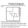 1 Piece 24G MmWave LD2420 Human Presence Radar Sensor Motion Detection Module Human Presence Radar Sensor. 