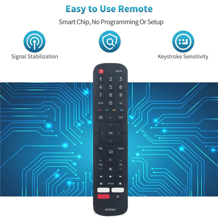 2X%20ERF2F60G%20Replace%20Remote%20Control%20for%20Smart%20Android%20TV%209.0%20Pie%2032A56E%2040A56E(Without%20Voice%20Function)%20-%20Image%205