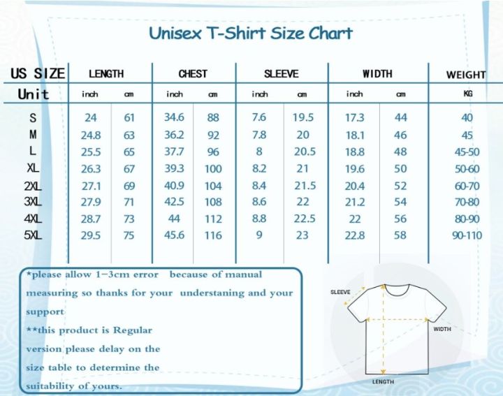 T-shirt%20emote%20mobile%20legend%20sheeesh%20emoji%20mlbb%20tops%20distro%20men%20women%20-%20Image%204