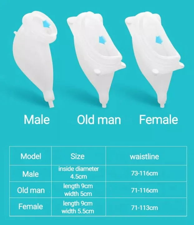 Portable%20Reusable%20Medical%20Incontinence%20Bag%20-%20Collecting%20Bag%20for%20Men%20and%20Women%20with%20Catheter%20Bag%20and%20Urinal%20-%20Image%204