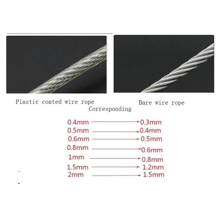 1%20Meter%201mm%201.2mm%201.5mm%202mm%203mm%204mm%20Diameter%20Steel%20PVC%20Coated%20Flexible%20Wire%20Rope%20Cable%20Transparent%20304%20Stainless%20Steel%20Clothesline%207*7%20(can%20Uncut)%20-%20Image%205