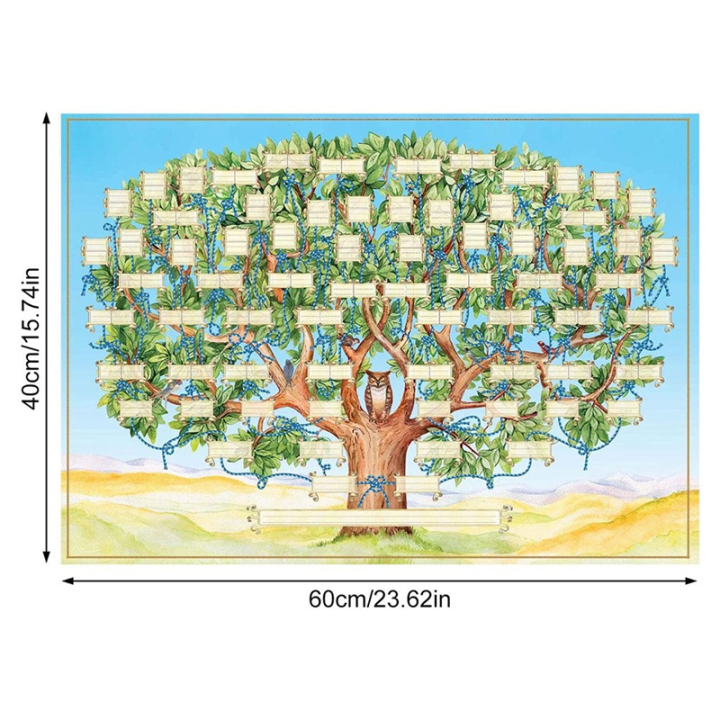 Family%20Tree%20Chart%20to%20Fill%20in%206%20Generation%20Genealogy%20Poster%20Blank%20Fillable%20Ancestry%20Chart,%20Print%20Family%20Tree%20Picture%20A%20-%20Image%203