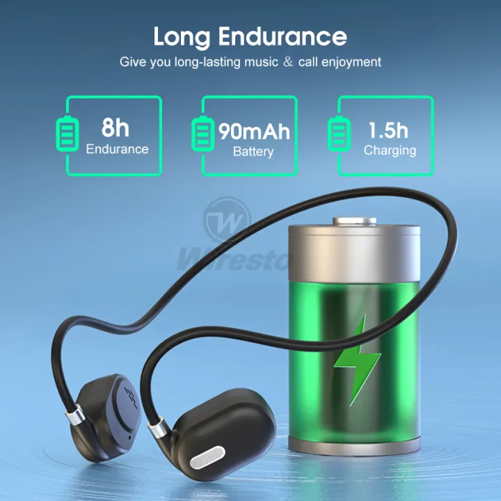 %E3%80%903C%20VictoryEagle%E3%80%91Wiresto%20Wireless%20Earphone%20Earphone%20Air%20Conduction%20Headphones%20HIFI%20Stereo%20Headset%20Neckband%20Headphone%20Non-In-Ear%20Earbuds%20Stereo%20Headset%20Sweat-proof%20Waterproof%20Earphones%20for%20Running%20-%20Image%206