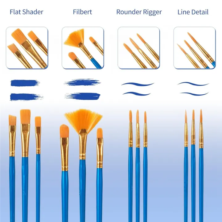 Acrylic%20Paint%20Brushes%20Set,%205%20Packs/60Pcs%20Watercolor%20Brushes,%20Nylon%20Brush%20,%20for%20Oil%20Painting,%20Gouache%20-%20Image%207