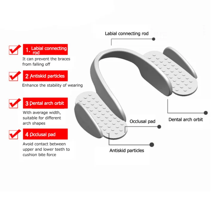 2Pcs%20Dental%20Mouth%20Guard%20Soft%20Teeth%20Splint%20Protector%20Universal%20Anti-wear%20Silicone%20Tooth%20Pad%20for%20Grinding%20Clenching%20Teeth%20at%20Night%20-%20Image%205