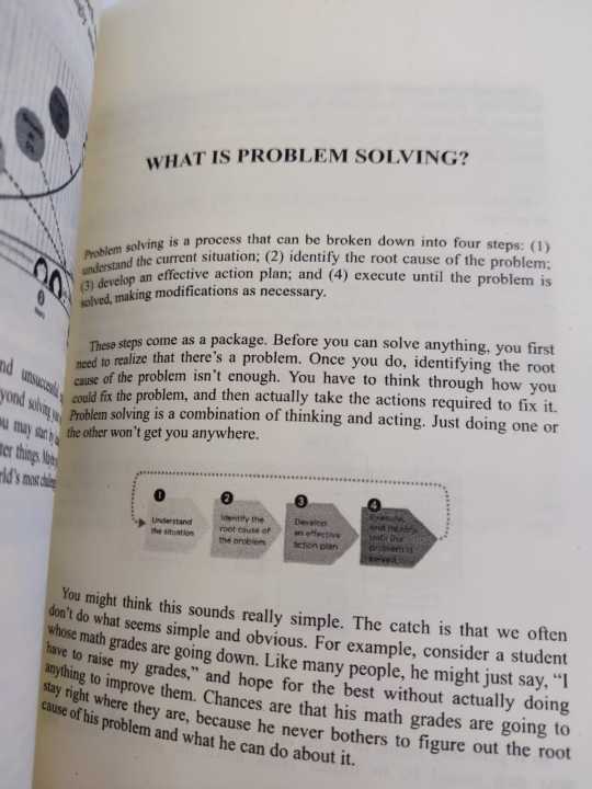 Problem%20Solving%20101:%20A%20Simple%20Book%20for%20Smart%20People%20Book%20by%20Ken%20Watanabe%20-%20Image%203