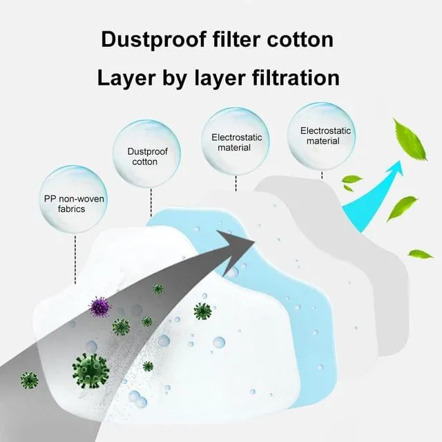 Powecom%20Dust%20Proof%20Mask%20Half%20Face%20KN95%20Industrial%20Mask%20for%20Men%20Anti-Allergy%20Safety%20Mask%20for%20Girls%20with%20Filter%20-%20Image%206