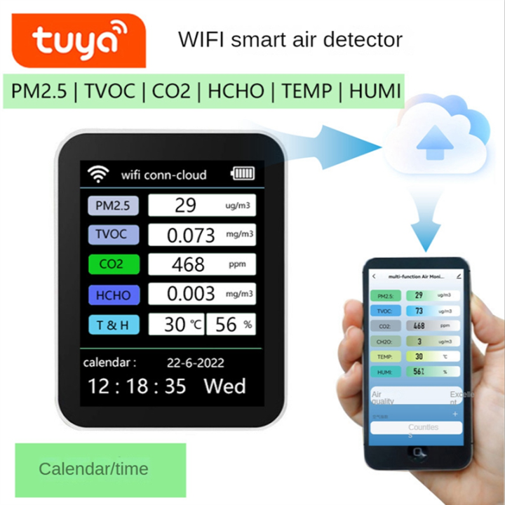 Tuya%20WiFi%207%20in%201%20Smart%20Air%20Quality%20Monitor%20CO2%20Meter%20TVOC%20HCHO%20PM2.5%20Tester%20White%20-%20Image%207