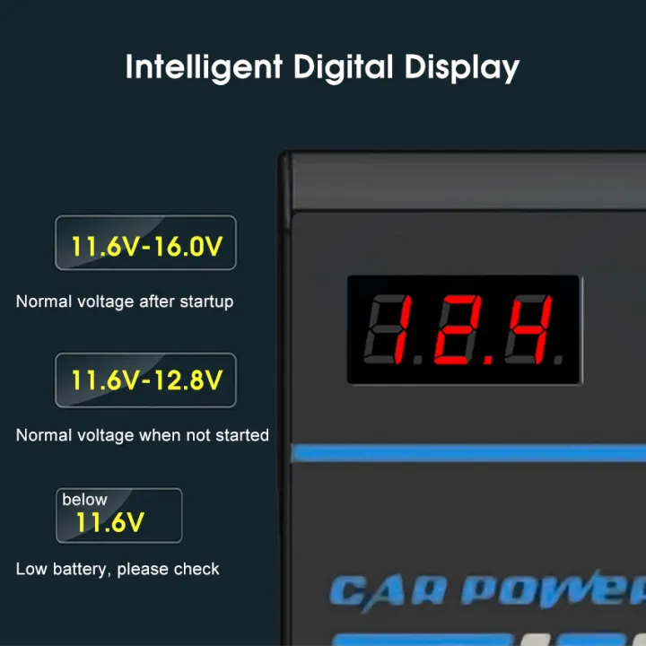 Geepact%20Car%20Inverter%20200W%20Peak%20Power%20Multifunctional%20Automotive%20AC%2012V/24V%20to%20DC%20110V/220V%20Inverters%202%20AC%20Outlets%203%20USB%201%20QC3.0%20Fast%20Charging%20Ports%20Adapter%20DC%20to%20AC%20Inverter%20with%20Digital%20Display%20Ciga-rette%20Lighter%20-%20Image%203