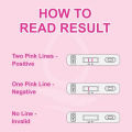 1 PCS Getwell Get Sure HCG Urine Pregnancy Test Cassette.
