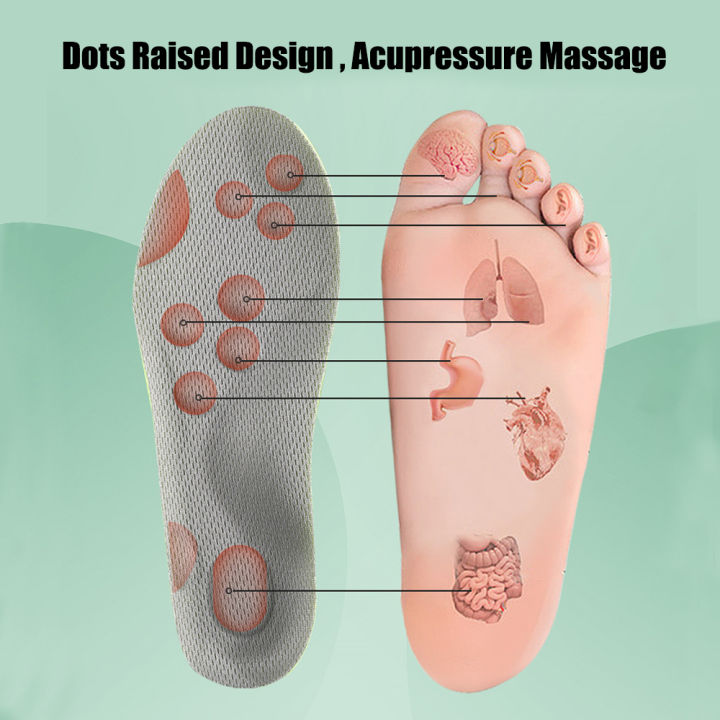Children%20Sport%20Orthotics%20Insoles%20for%20Flat%20Feet%20Arch%20Support%20Correction%20Foot%20Care%20for%20Kid%20Orthopedic%20Insole%20Soles%20Shoes%20Inserts%20-%20Image%205