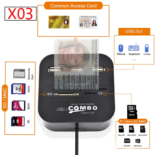 UTHAI%20X02%20USB%20SIM%20Smart%20Card%20Reader%20For%20Bank%20Card%20IC/ID%20EMV%20SD%20TF%20MMC%20Cardreaders%20USB-CCID%20ISO%207816%20for%20Windows%207%208%2010%20Linux%20OS%20-%20Image%207
