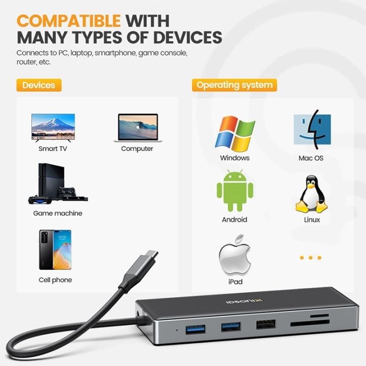 iDsonix%20USB%20C%20HUB%20Multiport%20Adapter%20Triple%20Display%20with%20HDMI%204K%2060HZ%20PD%20100W%20RJ45%20SD/TF%20Type%20C%20Docking%20Station%20HUB%20for%20Laptop%20PC%20-%20Image%205