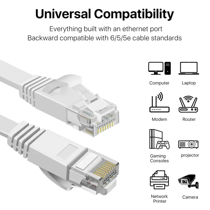 CAT6%20Cable%20D-Link.internet%20LAN%20Cable%2050(Feet)%20-%20Onu%20-%20Image%204