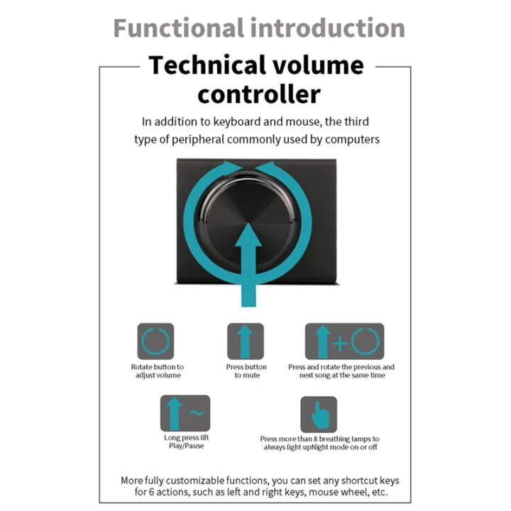 USB%20Computer%20Volume%20Controller%20Multimedia%20External%20Audio%20Volume%20Control%20Adjust%20Knob%20Replacement%20Accessories%20-%20Image%204