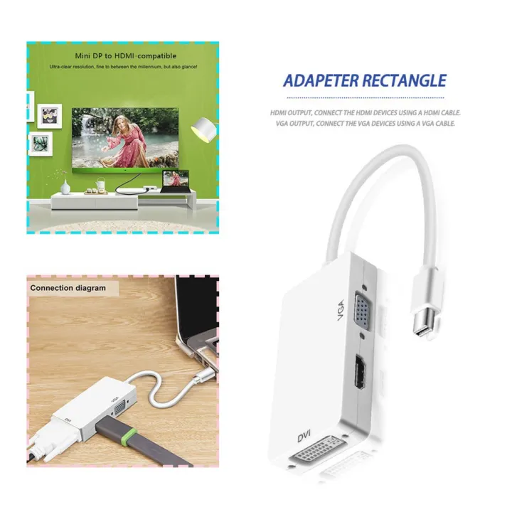 3%20In%201%20Thunderbolt%20Port%20Mini%20Displayport%20HDMI-compatible%20DVI%20VGA%20Display%20Port%20Adapter%20Cables%20For%20Mac%20Macbook%20White%20-%20Image%204