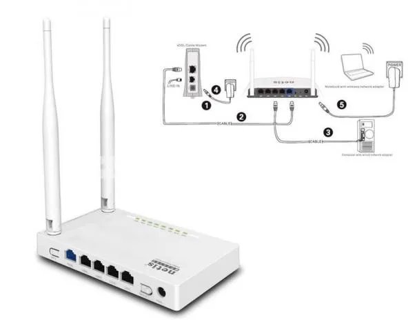 NETIS%20WF2419E%20300MBPS%20WIRELESS%20N%20ROUTER%202%20ANTENNA,%20Router,%20Netis%20Router%20-%20Image%203