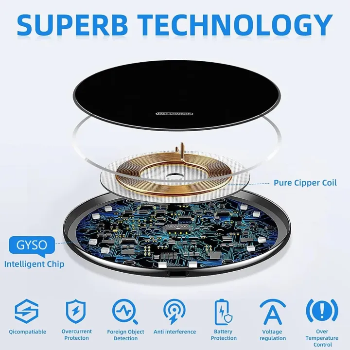 50W%20Wireless%20Charger%20Pad%20for%20Samsung%20S23%20S22%20Ultra%20Note10%20iPhone%2012%2013%2014%20Pro%20Max%20Phone%20Charger%20Induction%20Fast%20Charging%20Station%20-%20Image%204