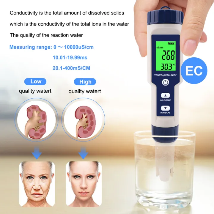 yieryi%20Salinity%20Meter%205%20in%201%20Salinity/TDS/EC/PH/Temp%20Tester%20with%20ATC%20Saltwater%20Tester%20for%20Seawater%20Aquariums%20Marine%20Monitoring%20and%20Koi%20Fish%20Pond%20-%20Image%204