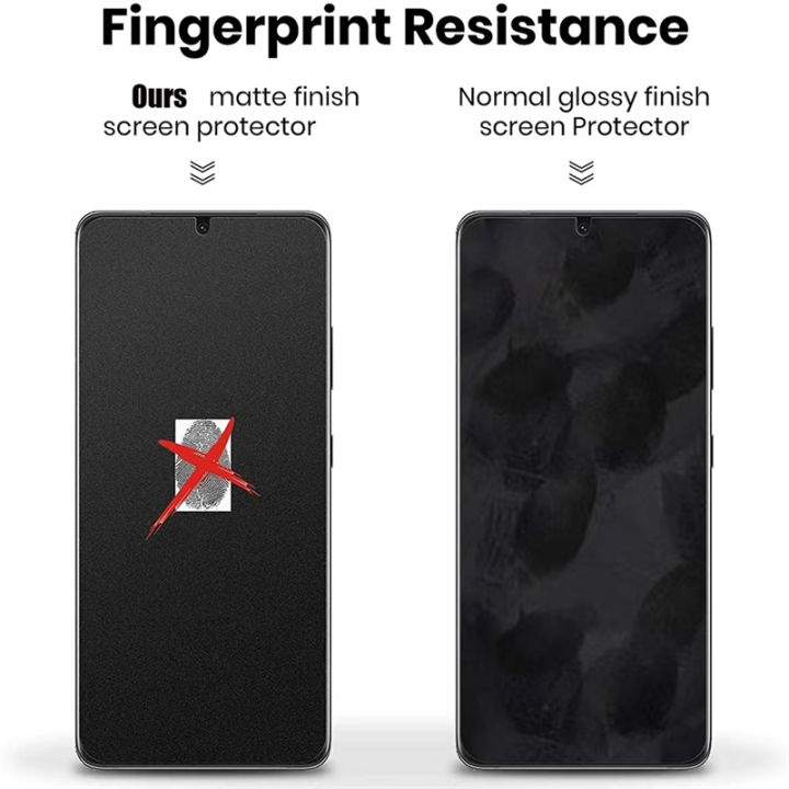 %E3%80%90Trending%20Now%E3%80%91%20Matte%20Ceramic%20Privacy%20Film%20For%20Galaxy%20S24%20S23%20S22%20S21%20S20%20Plus%20Ultra%20Anti-%20Screen%20Protectors%2020%2010%209%20S10%20FE%205G%20-%20Image%202