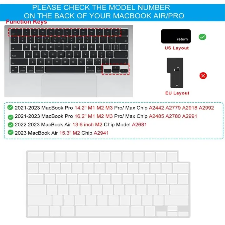 Premium%20Keyboard%20Cover%20For%20MacBook%20Air%2015%20A2941%2013.6%20A2681%20Pro%2014%2016%20inch%20A2442%20A2779%20A2918%20A2485%20A2780%20M3%20M2%20M1%20Protector%20Skin%20-%20Image%202