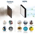 Sqair Chemical Warfare Smart Air Purifier with HEPA (H12) and Carbon Filter for Home and Office | Formaldehyde Odor and Smoke Removal Air Purifier for Kitchen and Room | Bedroom and Living Room Air Purifier for Pollen and Dust Allergies.