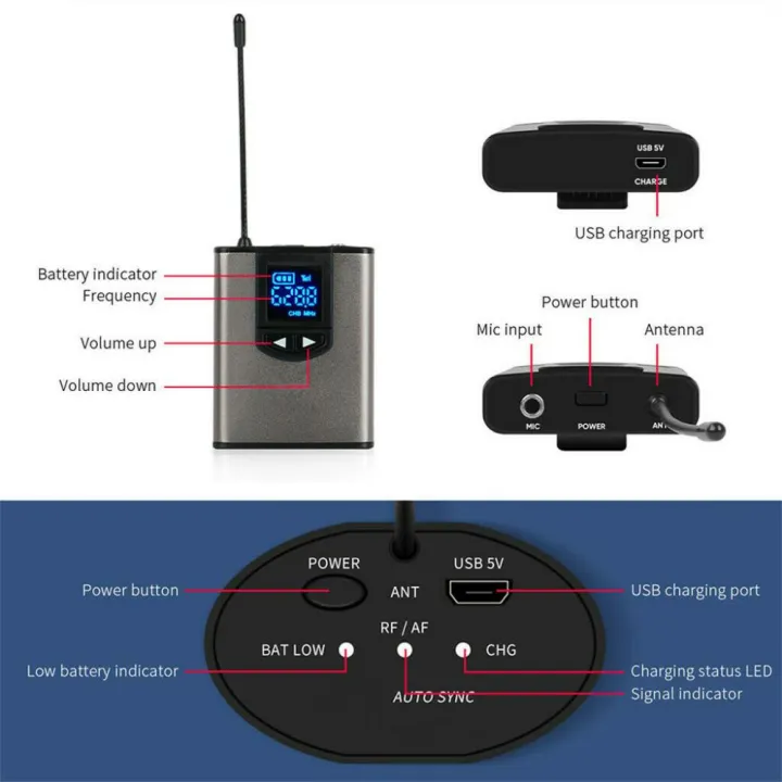 Speech%20Wireless%20Microphone%20Lapel%20Headset%20Mini%20Portable%20Receiver%20Transmitter%20UHF%20Professional%20Public%20Speaking%20Plug%20And%20Play%20-%20Image%206