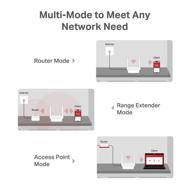 MERCUSYS%20MR20%20AC750%20Dual-Band%20Wi-Fi%205%20Router%20-%20Image%207