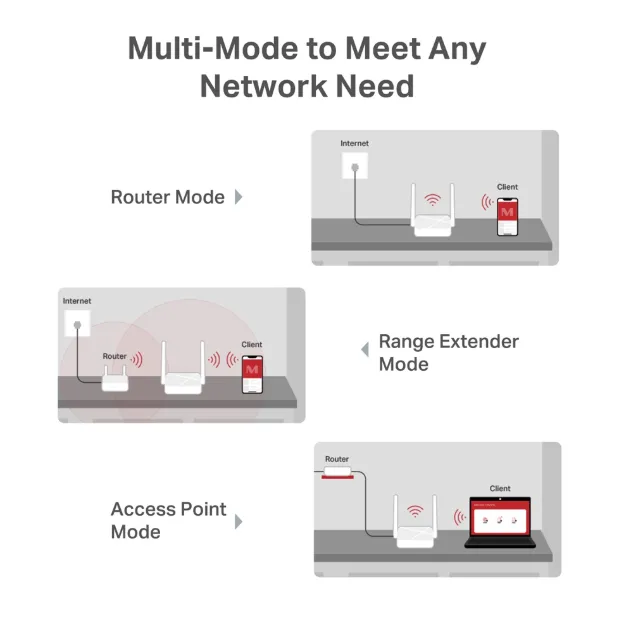 MERCUSYS%20MR20%20AC750%20Dual-Band%20Wi-Fi%205%20Router%20-%20Image%207
