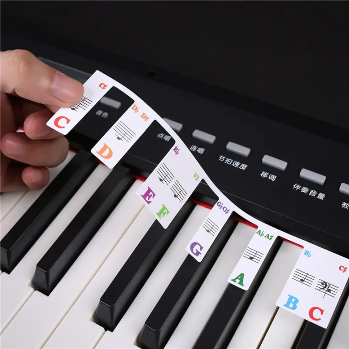 NCANRUI%202X%20Piano%20Keyboard%20Stickers%20Grand/Electric%20Piano%2061%20Keys%20Stave%20Notation%20Note%20Strip%20Label%20Symbol%20for%20Beginners%20Students%20-%20Image%208