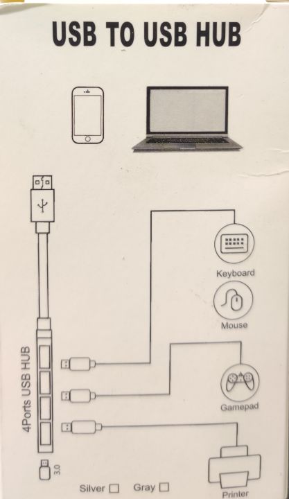 USB%20Hubs%20Ultra%20Slim%204-Port%20USB%203.0%20Hub%20%E2%80%93%20High-Speed%20Multi-Interface%20Adapter%20for%20PC%20&%20Laptop%20-%20Image%204