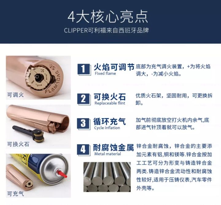 Elevate%20Your%20Ignition%20Experience%20with%20the%20Authentic%20Clipper%20Butane%20Lighter:%20Spanish-Made%20Gas%20Flint%20Lighter%20-%20Essential%20for%20Men%20-%20Image%205