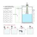 Ultrasonic Wireless Water Tank Liquid Depth Level Meter Sensor LED Display Black & White TS-FT002. 