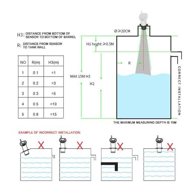Ultrasonic%20Wireless%20Water%20Tank%20Liquid%20Depth%20Level%20Meter%20Sensor%20LED%20Display%20Black%20&%20White%20TS-FT002%20-%20Image%207