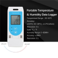 1 Pcs TempU 03 USB Temperature Humidity Data Logger Reusable RH TEMP Datalogger Recorder Humiture Recording Meter. 