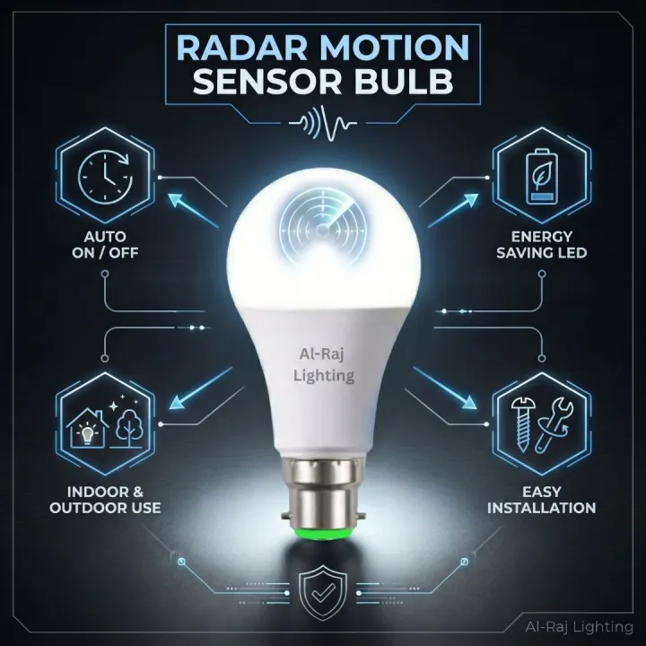 Motion%20Sensor%20LED%20Bulb%20%7C%20Automatic%20ON%20OFF%20%7C%20Energy%20Saving%20%7C%20Indoor%20&%20Outdoor%20%20%7C%20%20Al-Raj%20Lighting%20-%20Image%204