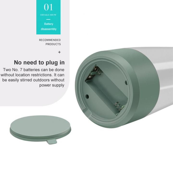 Household%20protein%20powder%20milk%20powder%20automatic%20vortex%20mixing%20cup%20coffee%20cup%20sports%20water%20bottle%20electric%20shaker%20blender%20cup%20-%20Image%204