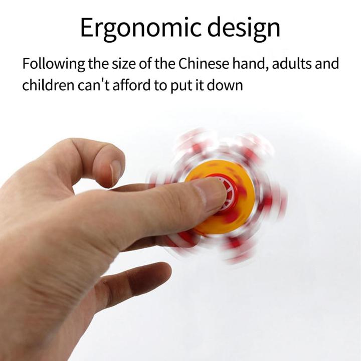 Fingertip%20Gyro%20Relief%20Stress%20ABS%20Rotateable%20Fidget%20Spinner%20Kids%20Gifts%20for%20Kids%20-%20Image%206