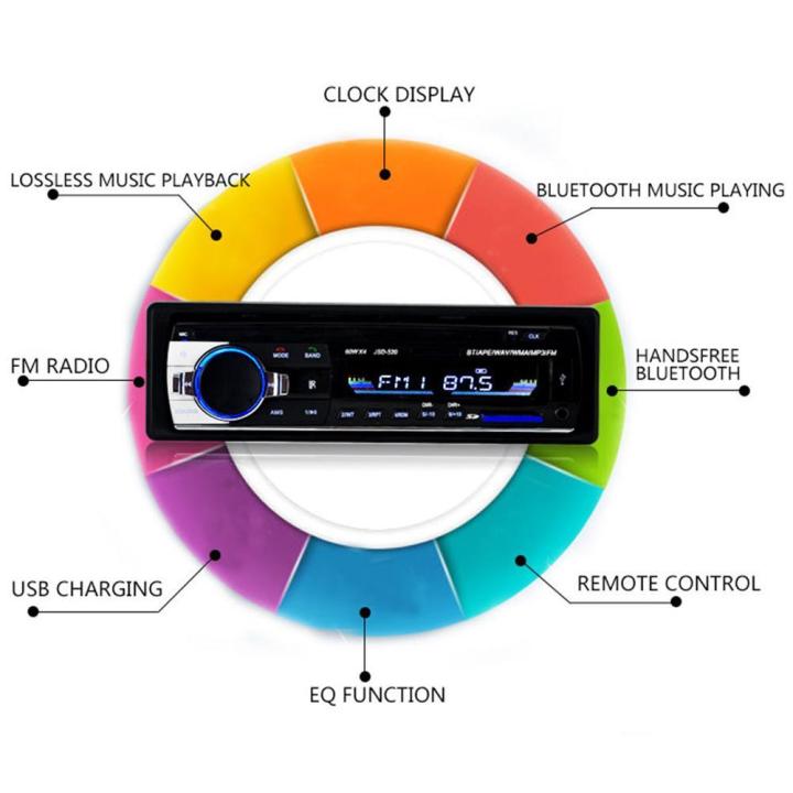 Bluetooth%20Car%20MP3%20Player%20Audio%20Stereo%204X60W%20Car%20Radio%2012V%20In-dash%201%20Din%20FM%20Aux%20Input%20Receiver%20-%20Image%208