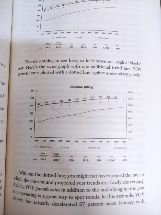 Working%20Backwards%20By%20Colin%20Bryar%20And%20Bill%20Carr%20-%20Image%204