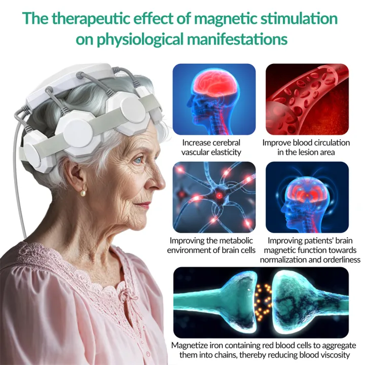 ZJKC%20Transcranial%20Magnetic%20Stimulator%20rTMS%20Brain%20Therapy%20Machine%20Modulate%20Brain%20Activity%20Transcranial%20Stimulation%20Device%20-%20Image%203