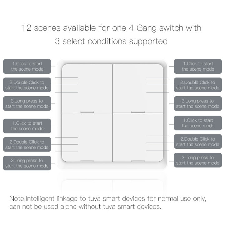 Migeet%20Wireless%20Scene%20Switch%20Push%20Button%20Smart%20Switch%20Wall%20Panel%20Power%20unit%20Powered%20Tuya/%20Smart%20Life%20APP%20Remote%20Control%20for%20Smart%20Home%20Devices(ZigBee%20Hub%20Required),%20Black%204%20Gang%20-%20Image%208