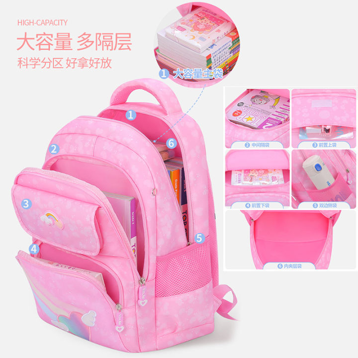 New%20primary%20school%20school%20bag%20for%20girls%20backpack%201-3-6%20grade%20large%20capacity%20waterproof%20and%20wear-resistant%20backpack%20for%20girls%20-%20Image%203