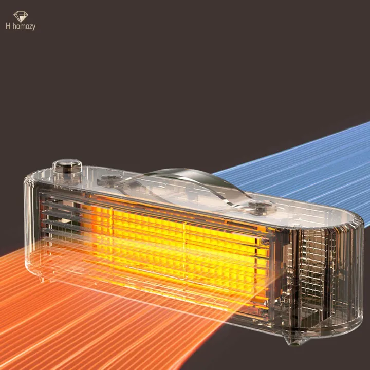 Portable%20Electric%20Space%20Heater%20Personal%20Heater%20US%20Adapter%20Plug%20Quick%20Heating%2027.5x9x8.5cm%20for%20Office%20-%20Image%206